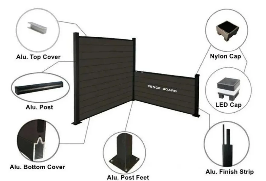 Outdoor WPC Wood Plastic Composite Fence WPC Fence and Railing Embossed Suppliers