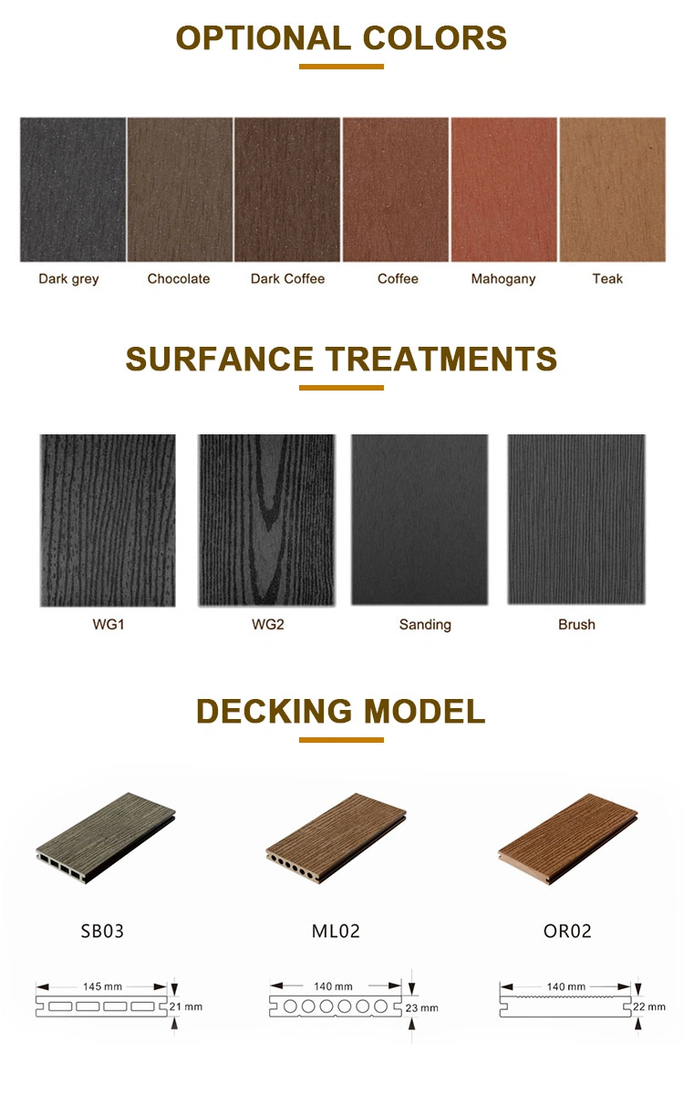 Wear Resistance PVC WPC Floor Anti-Aging Waterproof Outdoor Double Color Co-Extrusion WPC Decking