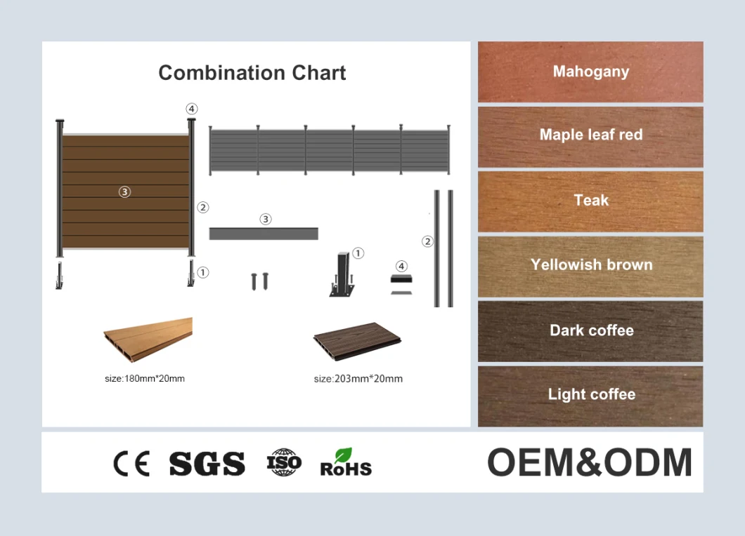 Wood Plastic Composite Fence Panel WPC Garden Privacy Board